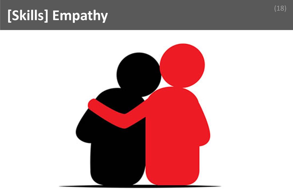 ### Empathy Image