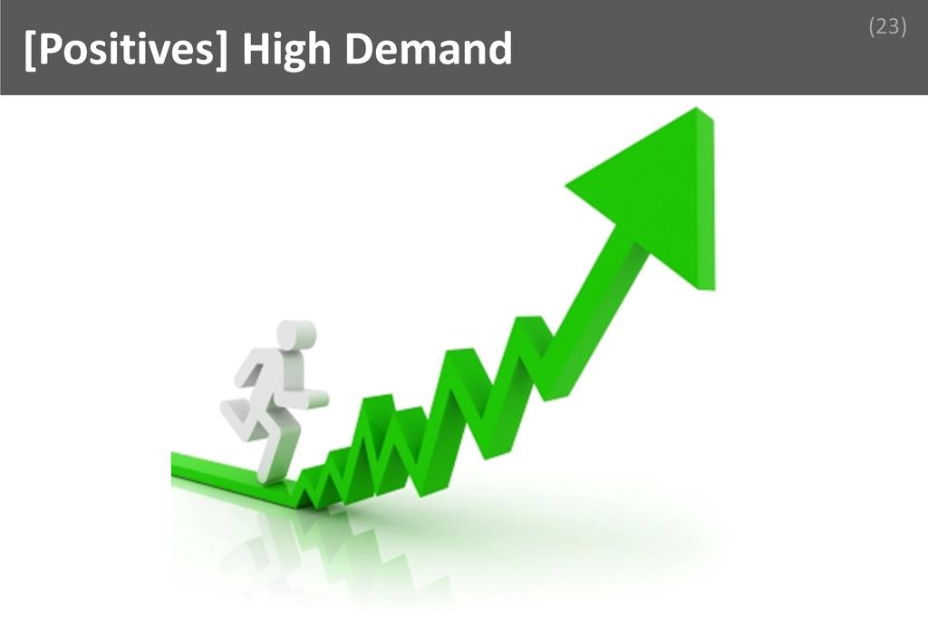 ### High Demand Image