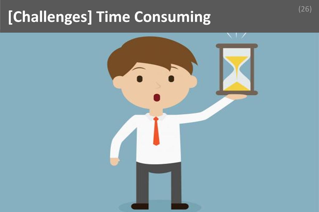 ### Time Consuming Image