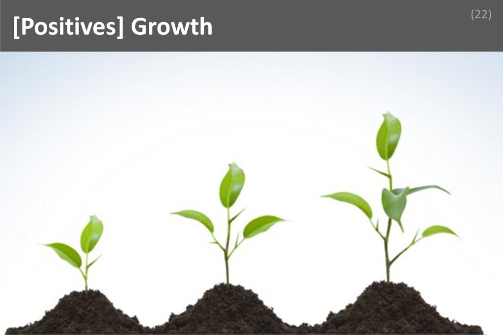 ### Diversification Image