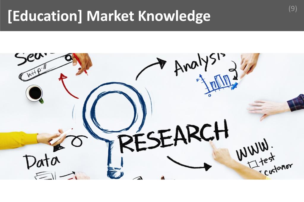 ### Market Knowledge Image