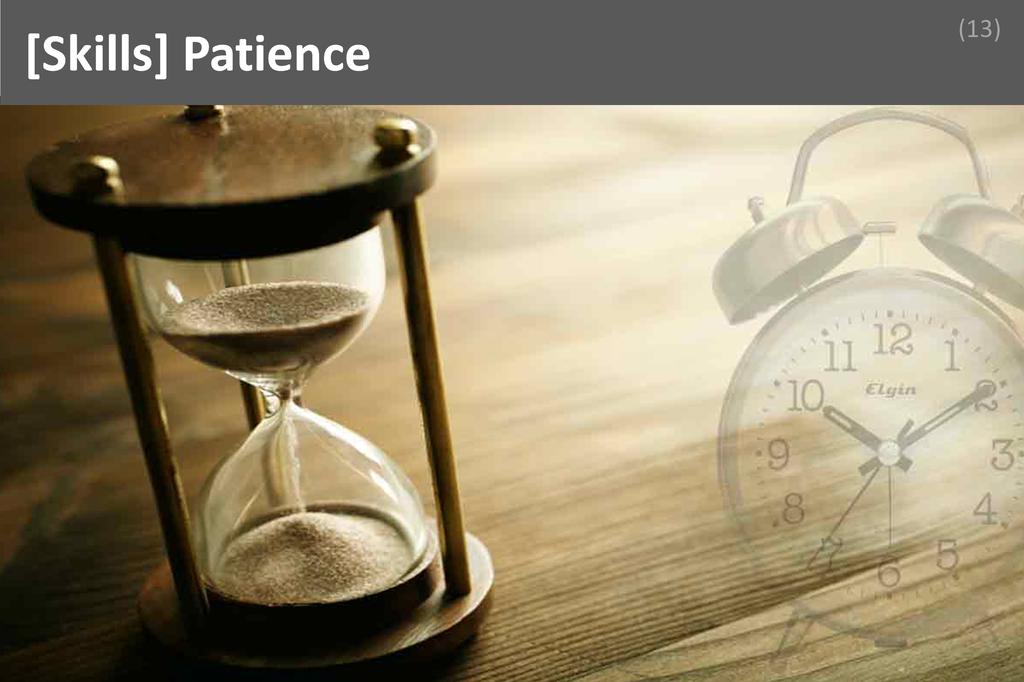 ### Patience Image
