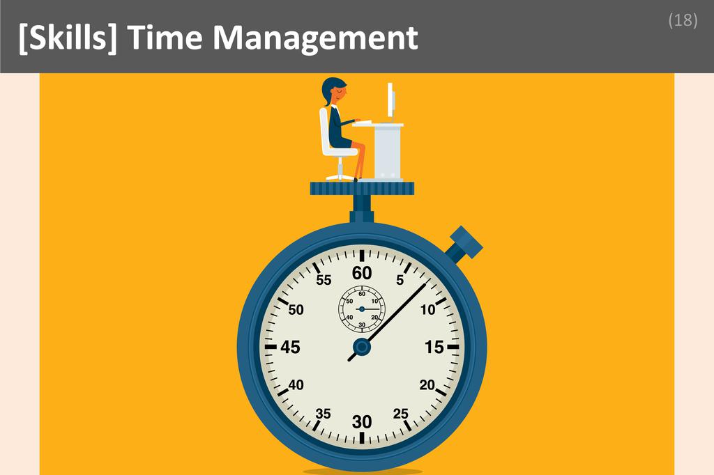 ### Time Management Image