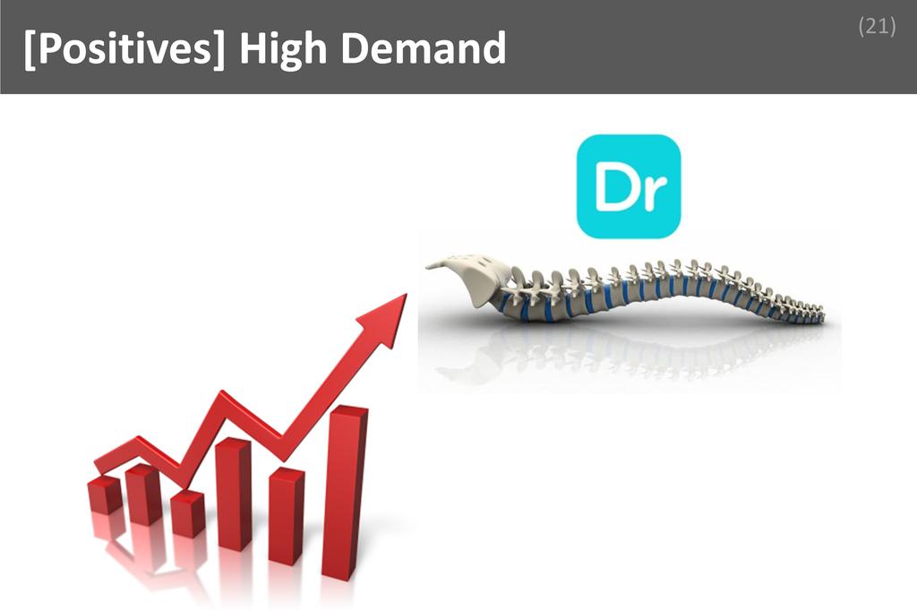 ### High Demand Image