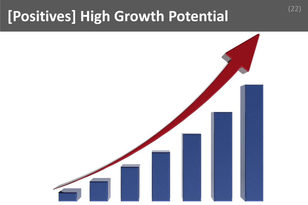 ### High Growth Potential Image