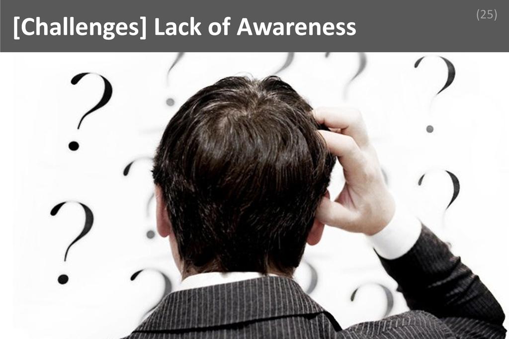 ### Lack of Awareness Image