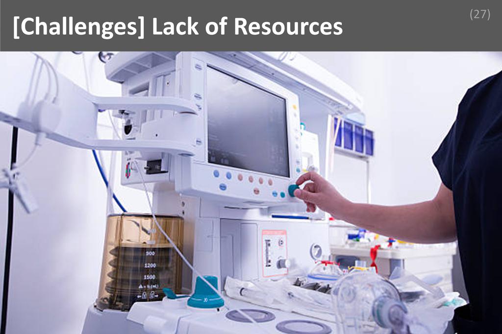 ### Lack of Resources Image