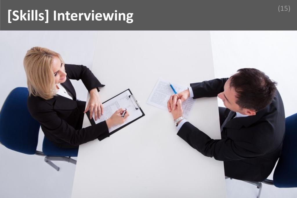 ### Interviewing Image