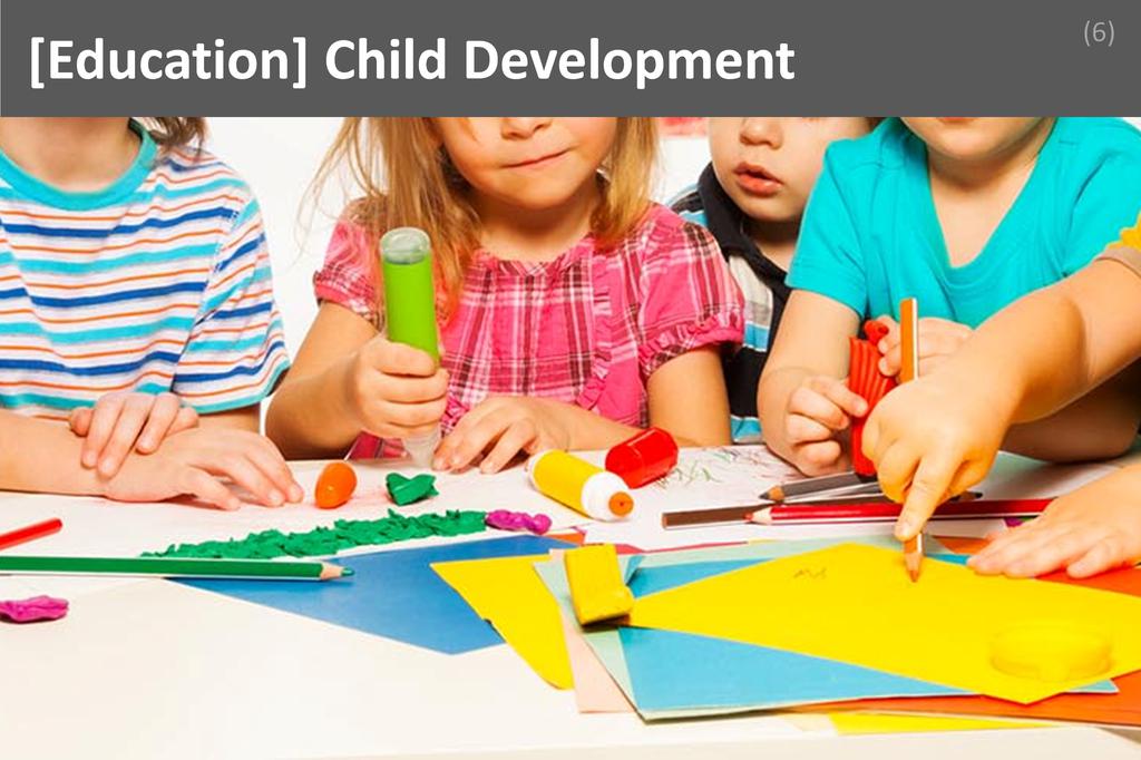 ### Child Development Image