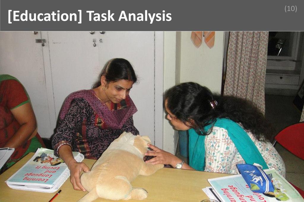### Task Analysis Image
