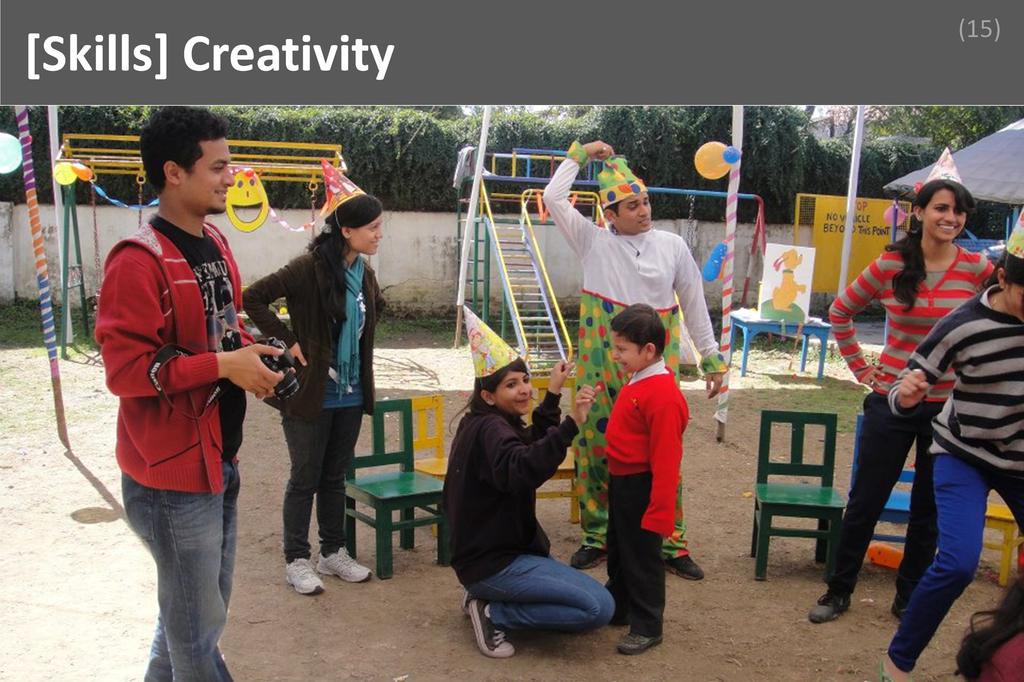 ### Creativity Image