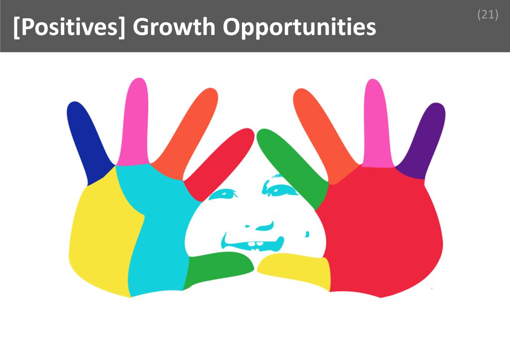 ### Growth Opportunities Image