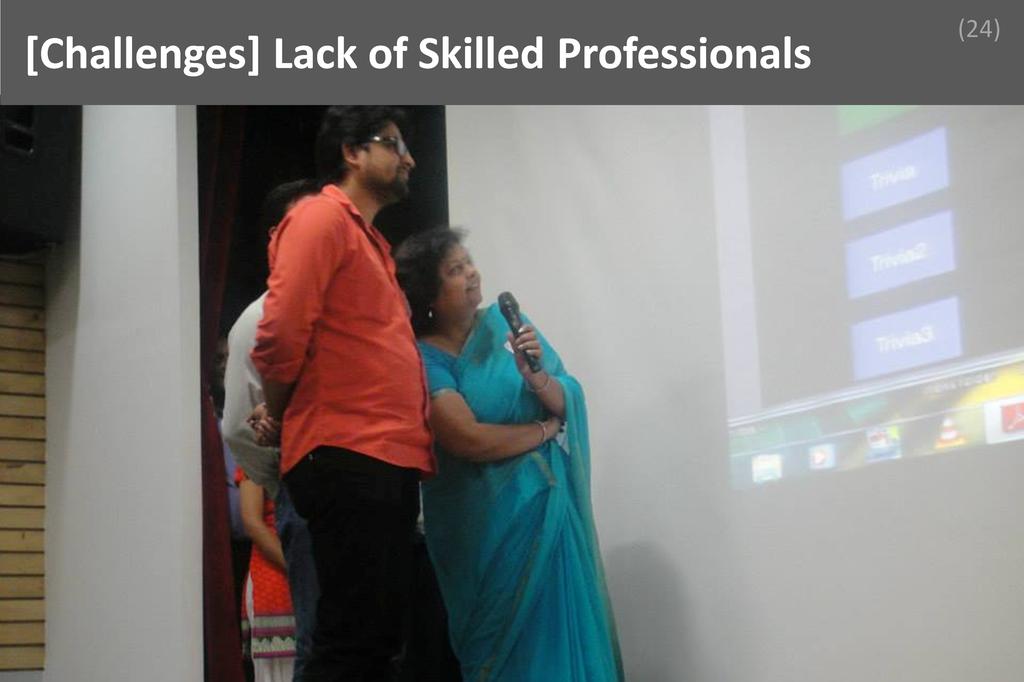 ### Lack of Skilled Professionals Image