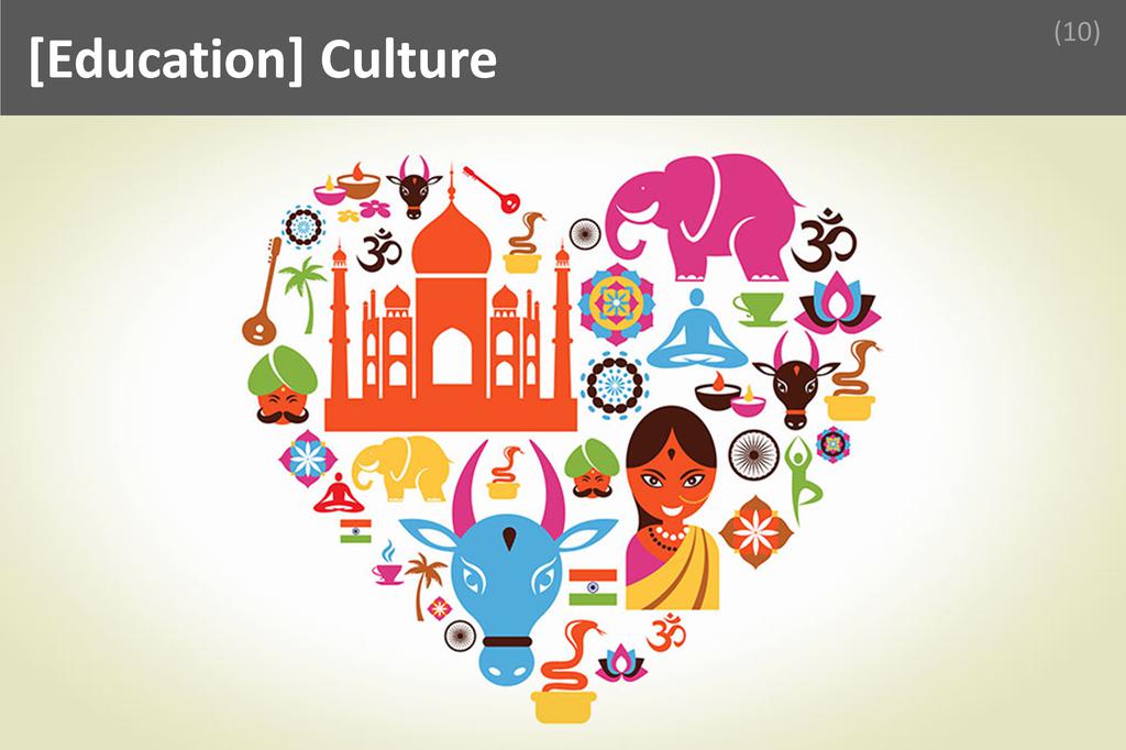 ### Culture Image