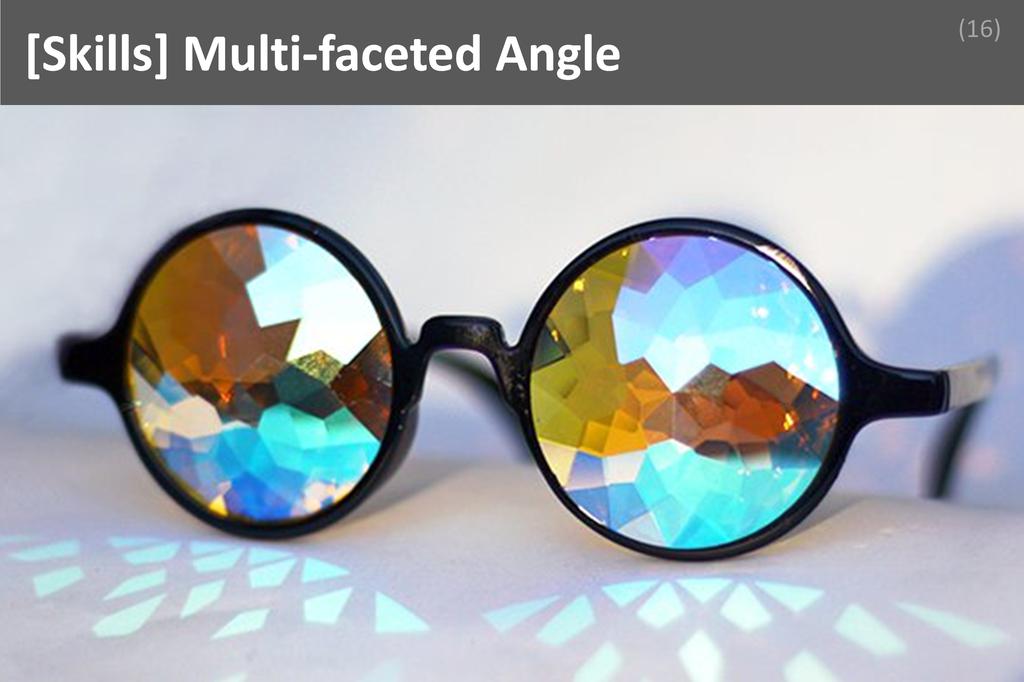 ### Multi-faceted Angle Image