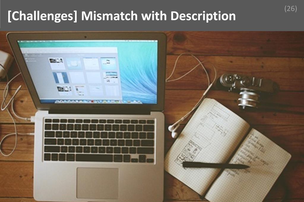 ### Mismatch with Description Image