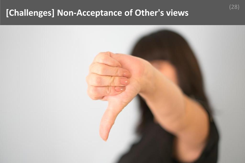 ### Non-Acceptance of Others views Image