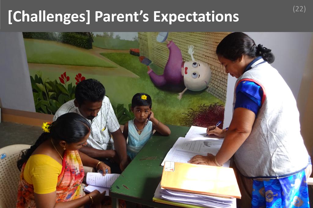 ### Parents Expectations Image
