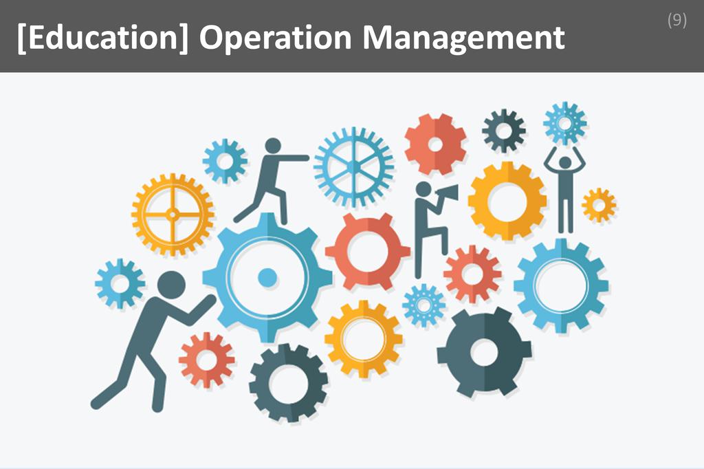 ### Operation Management Image
