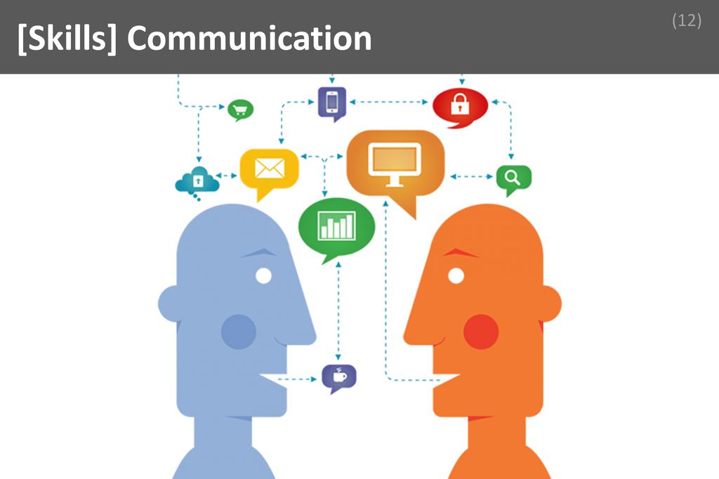 ### Communication Image