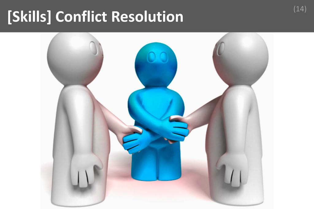 ### Conflict Resolution Image