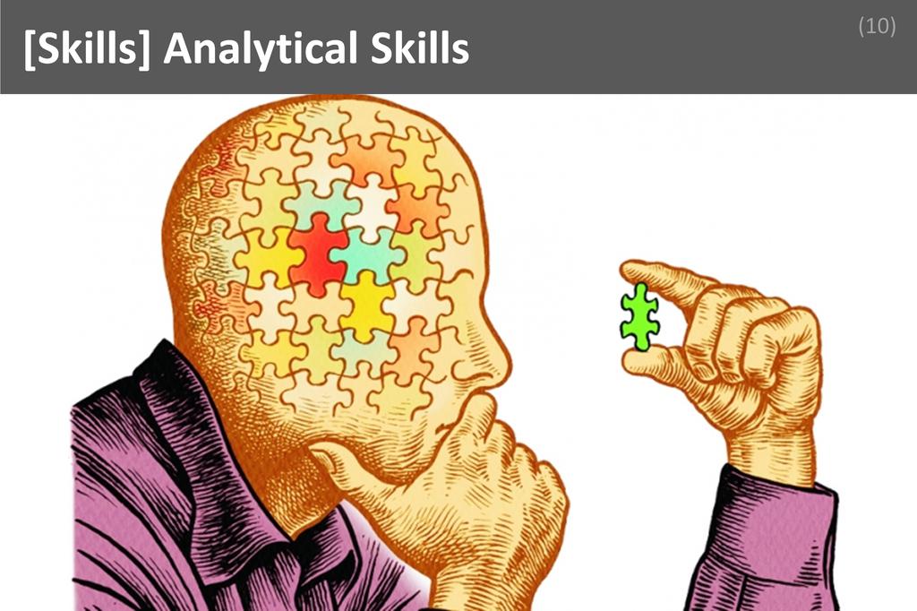 ### Analytical Image