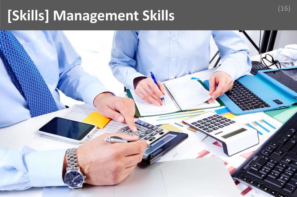 ### Management Image