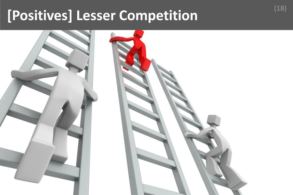 ### Lesser Competition Image