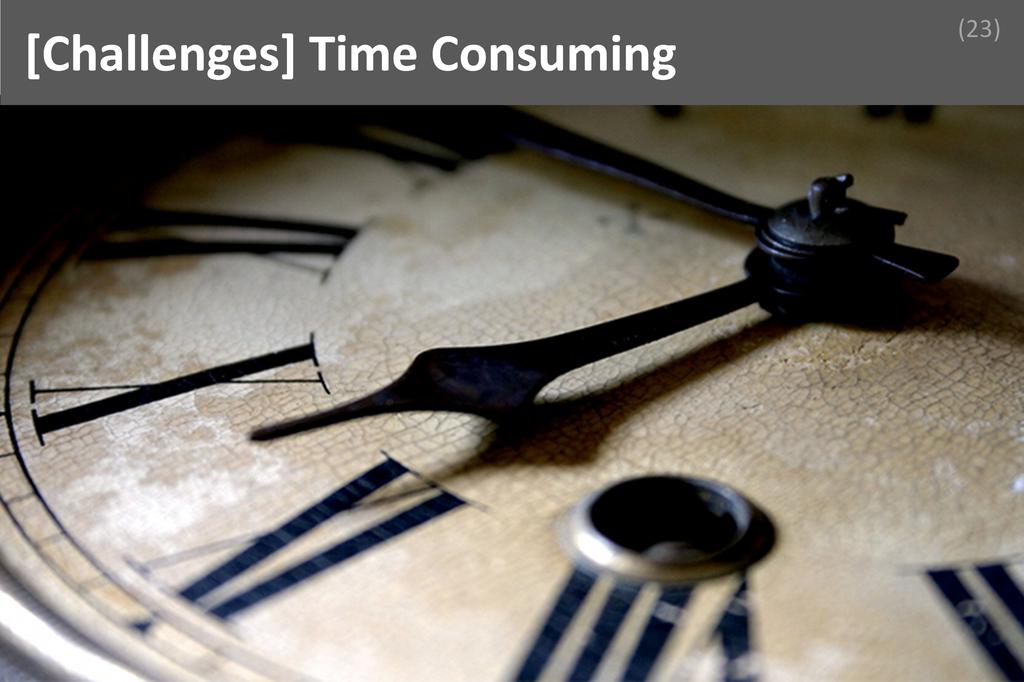 ### Time Consuming Image