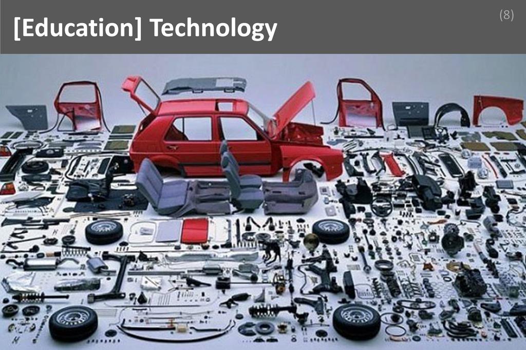 ### Technology Image