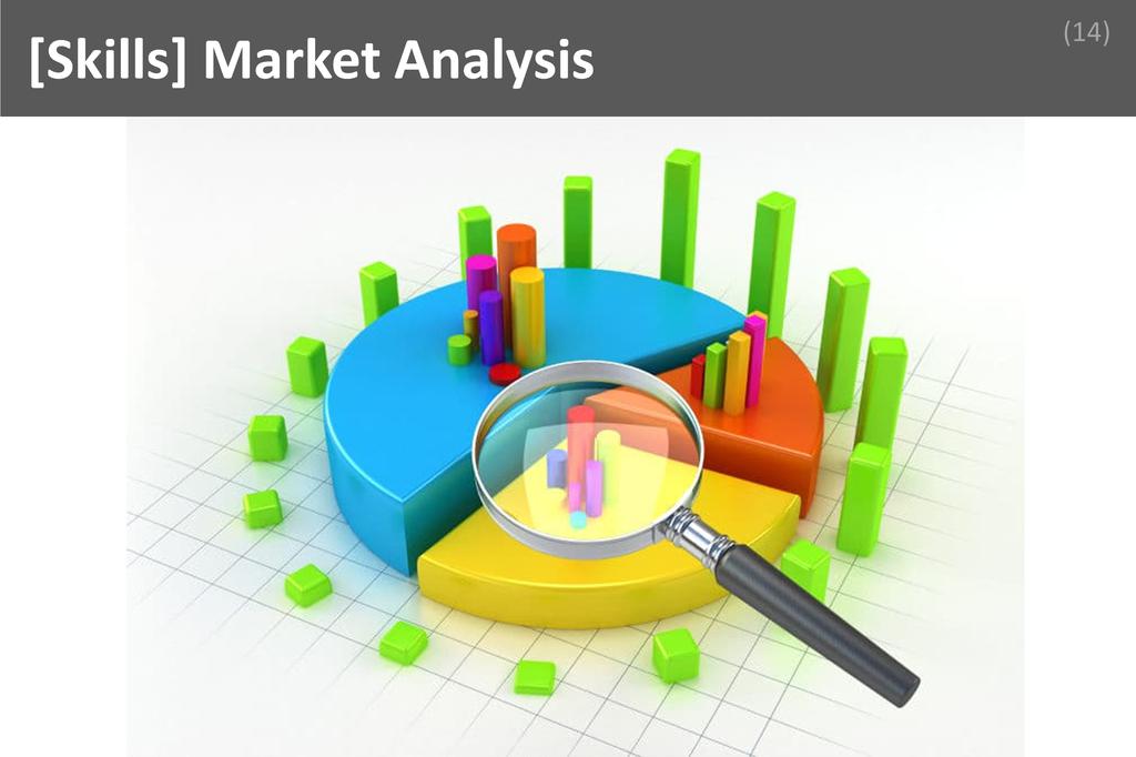 ### Market Analysis Image