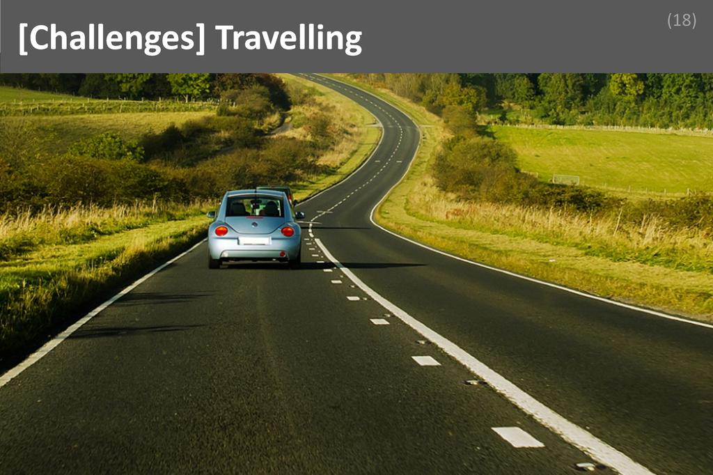 ### Travelling Image