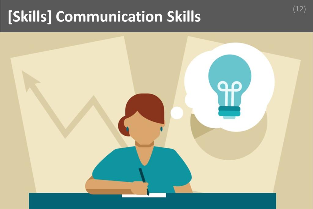### Communication Image