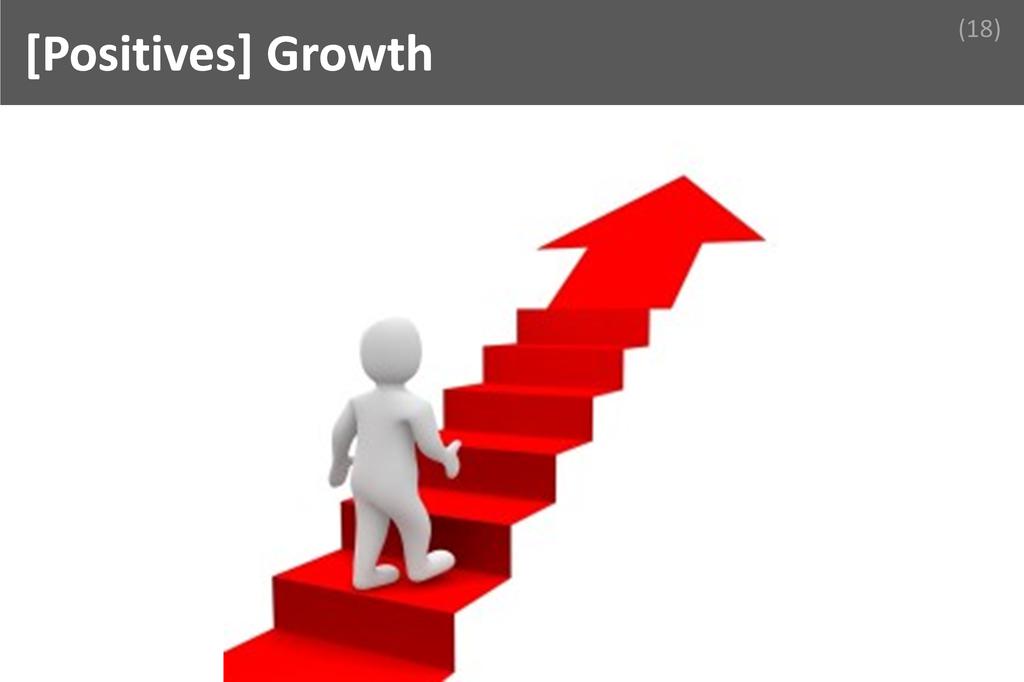 ### Growth Image