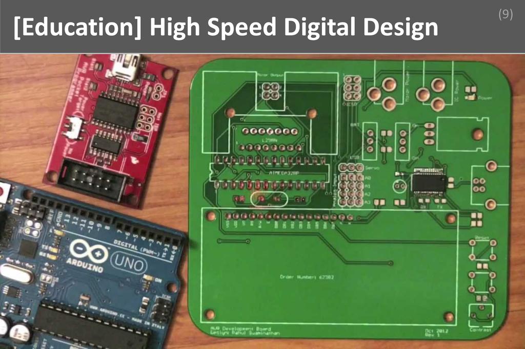 ### High Speed Digital Design Image