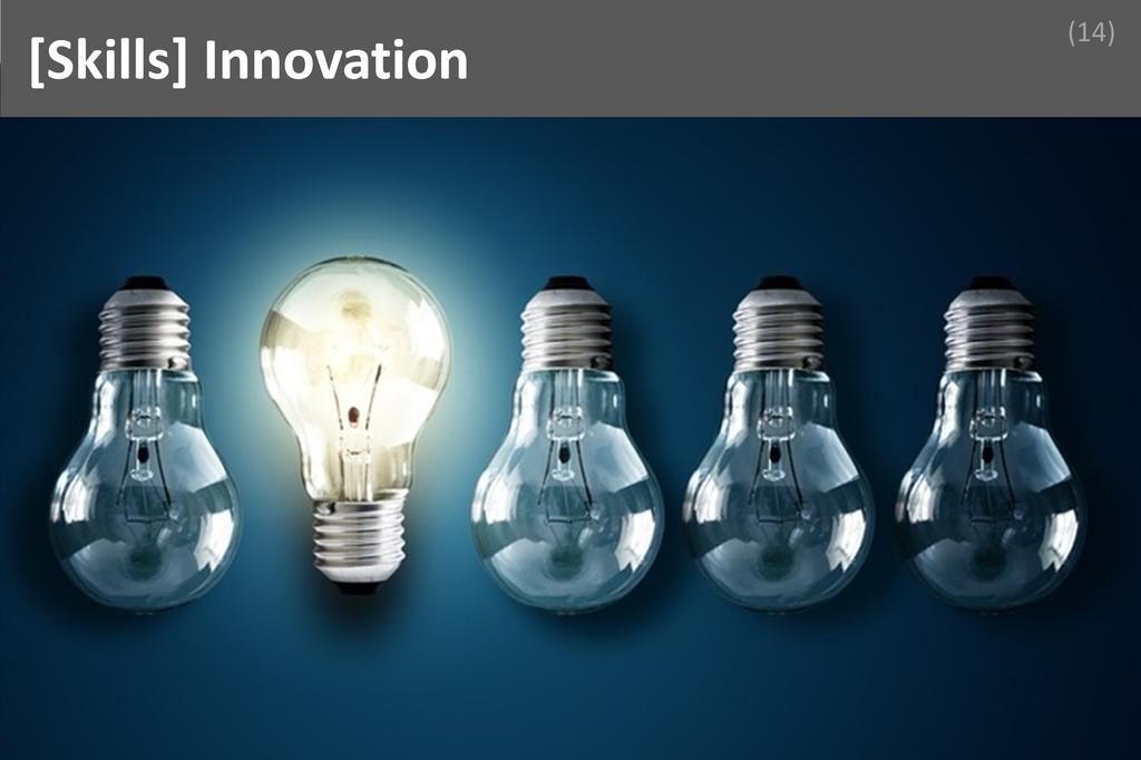 ### Innovation Image