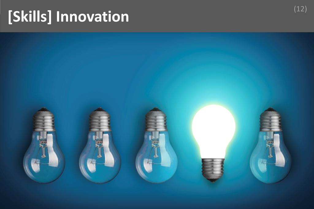 ### Innovation Image