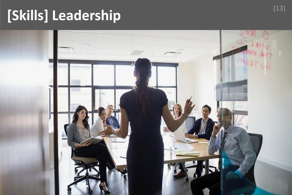 ### Leadership Image