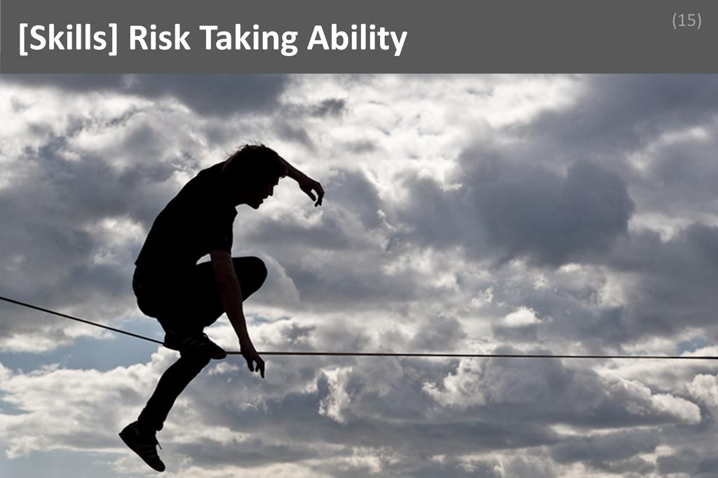 ### Risk Taking Ability Image