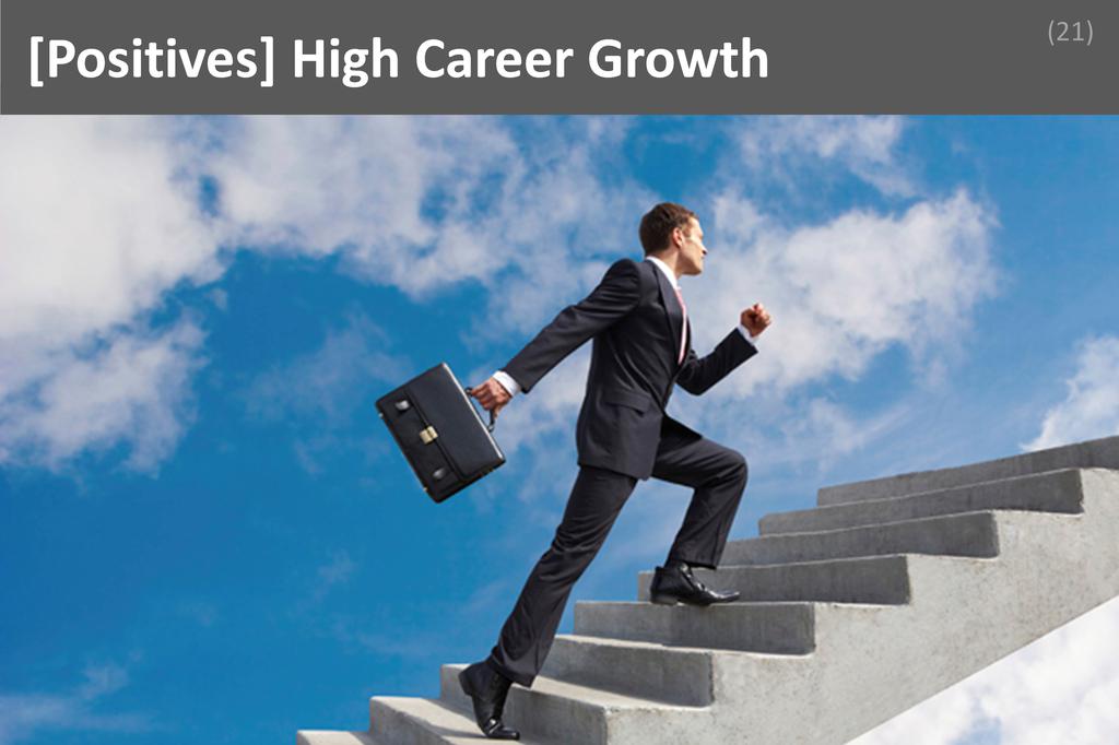 ### High Career Growth Image