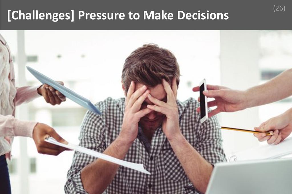 ### Pressure to Make Decisions Image