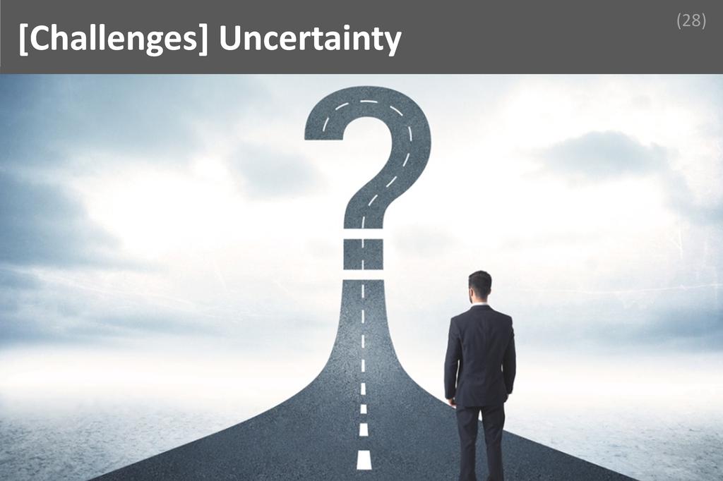 ### Uncertainty Image