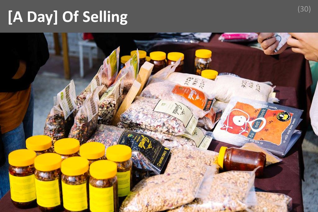 ### Entrepreneurship Image