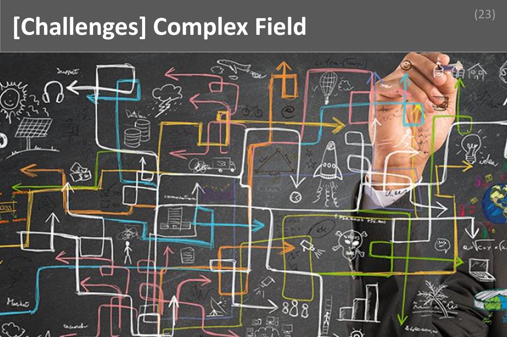 ### Complex Field Image