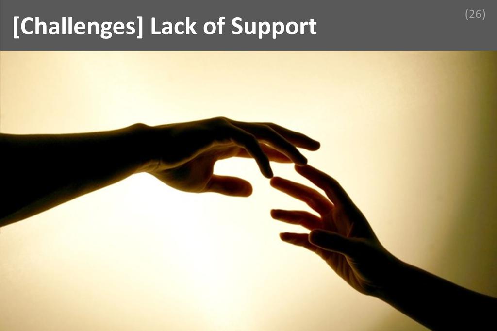 ### Lack of Support Image