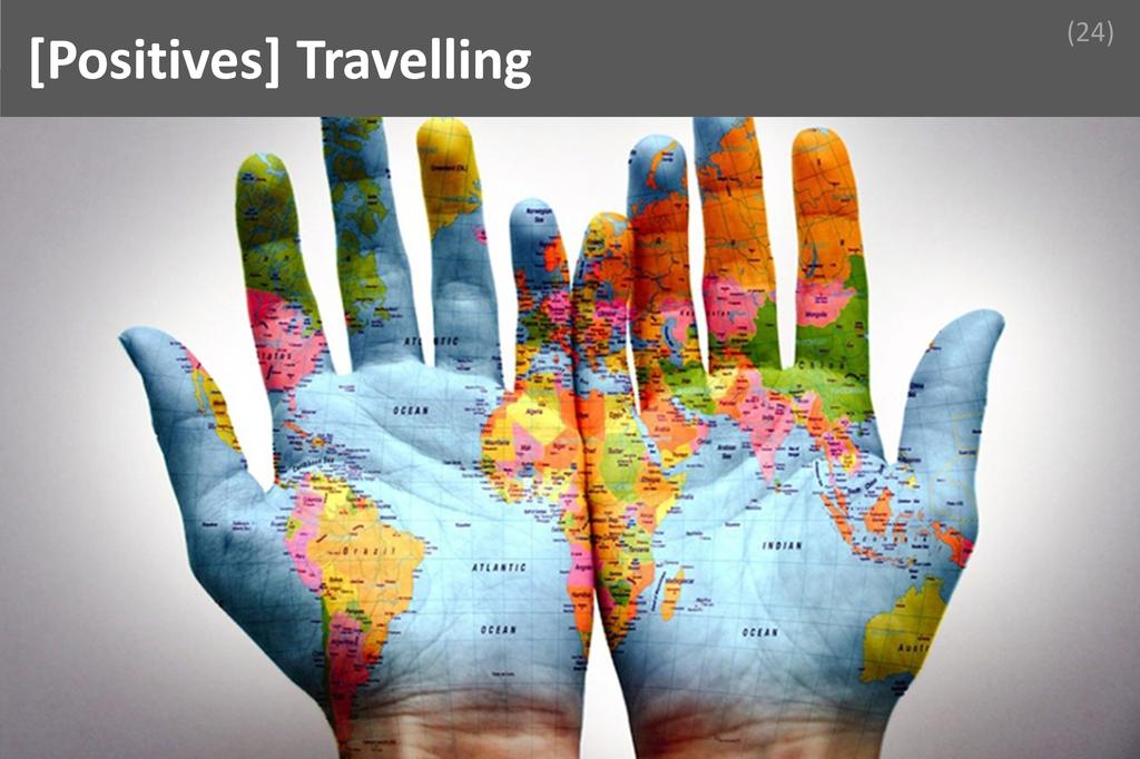 ### Travelling Image