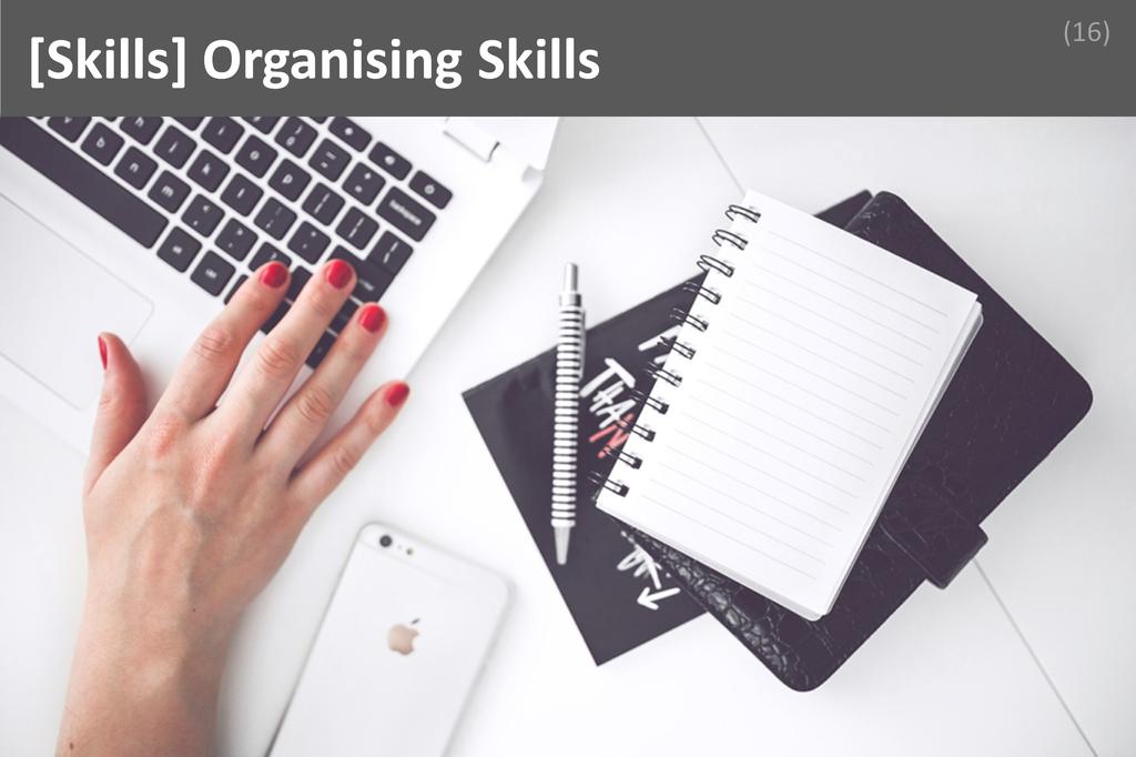 ### Organising Skills Image