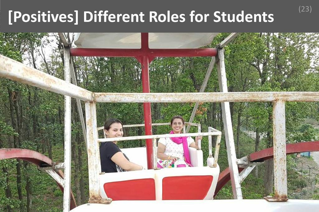 ### Different Roles for Students Image