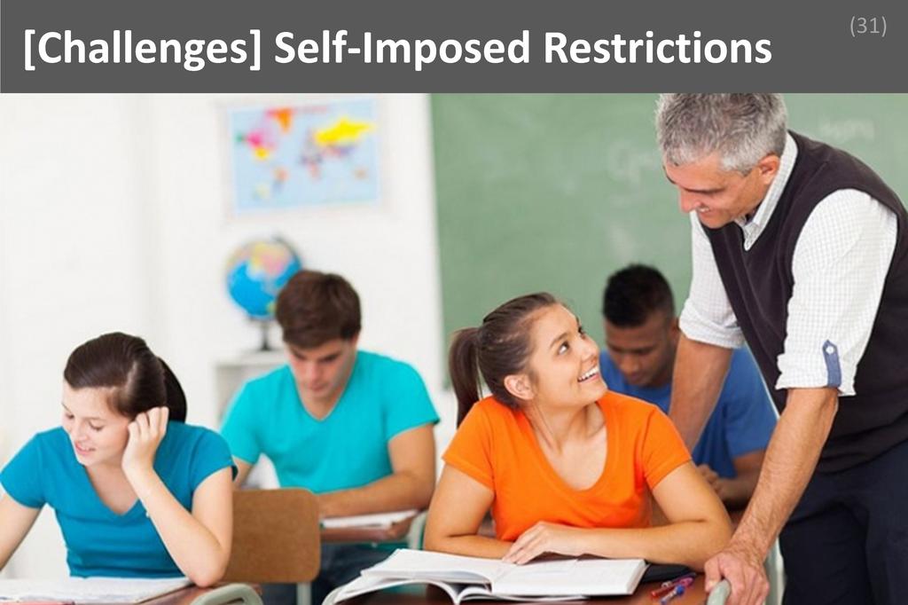 ### Self-Imposed Restrictions Image