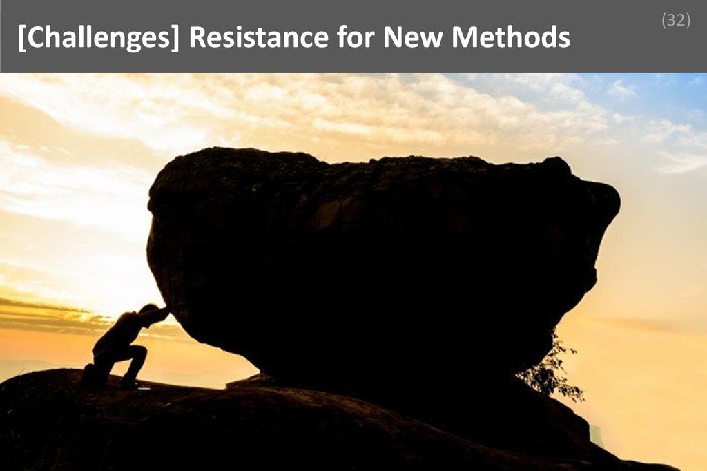 ### Resistance for New Methods Image
